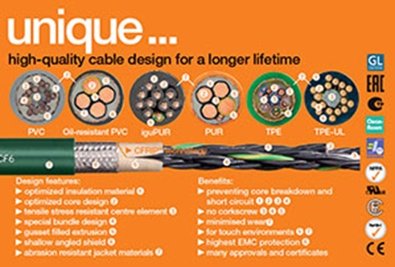 High quality cable construction for long service life